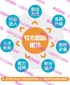 淮安市軟考網(wǎng)絡(luò)工程師（中級(jí)）與計(jì)算機(jī)軟件設(shè)計(jì)師報(bào)名、考試及辦理指南